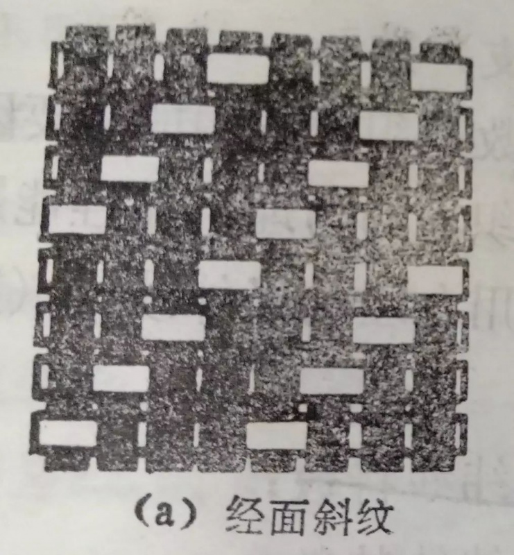 卷染機(jī),常溫常壓卷染機(jī),高溫高壓卷染機(jī)