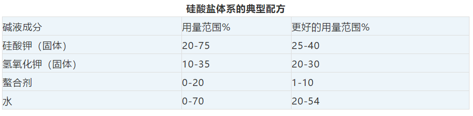 卷染機,常溫常壓卷染機,高溫高壓卷染機